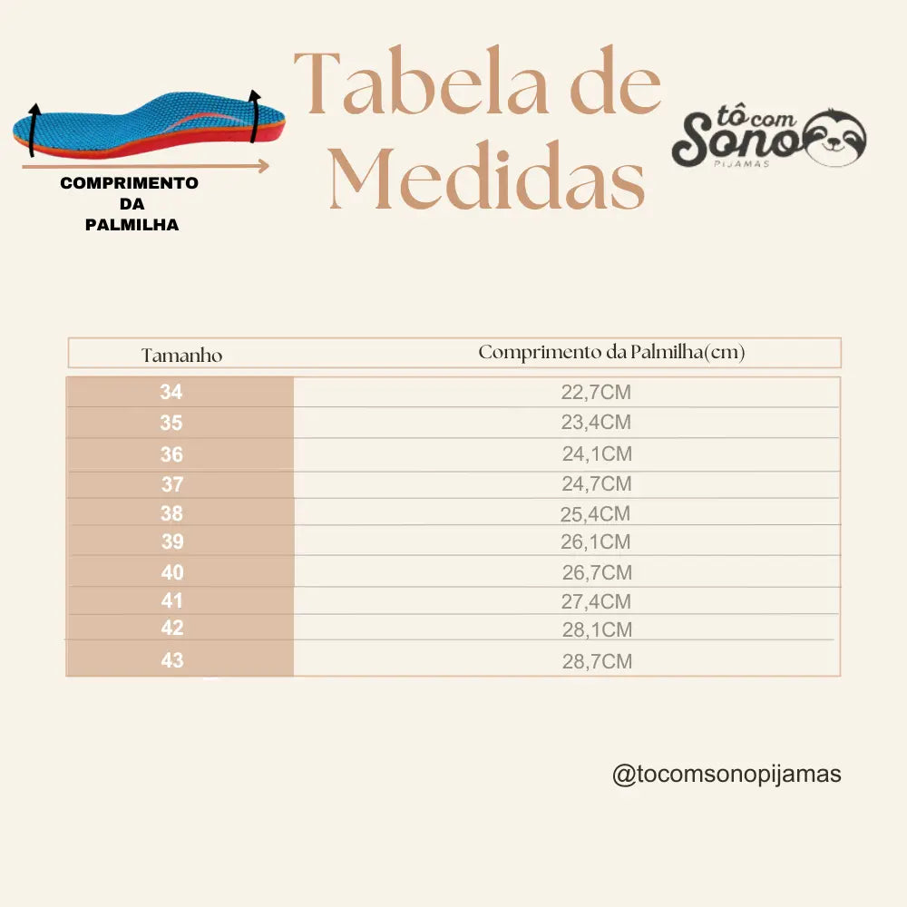tabela medidas